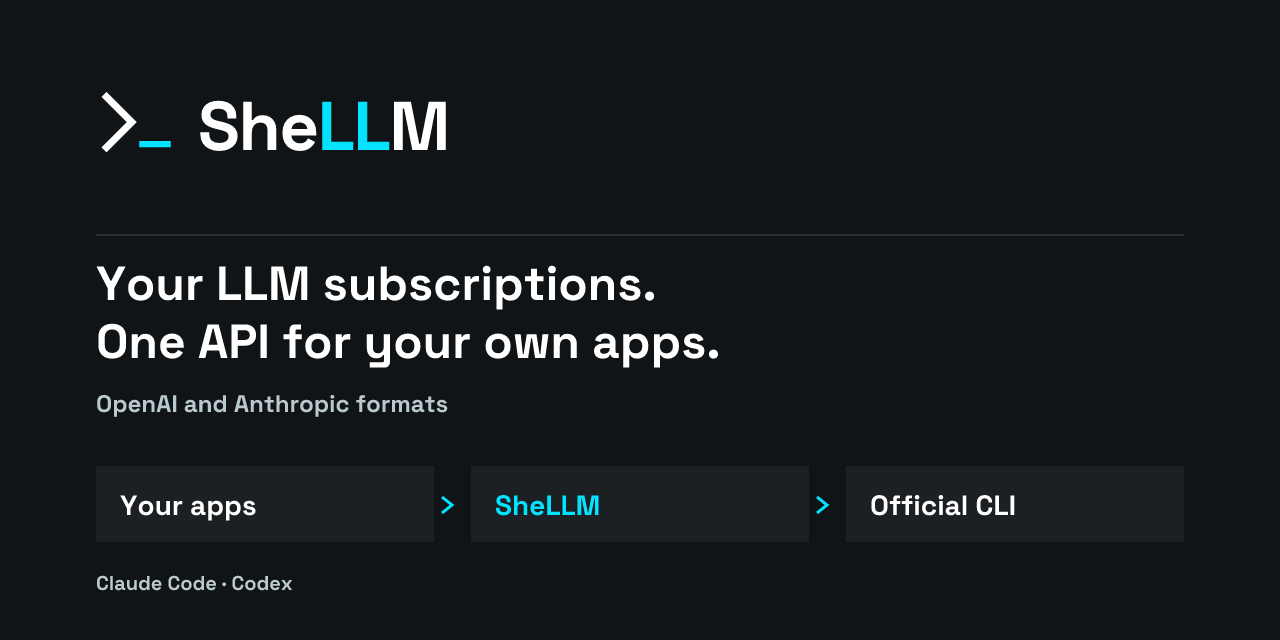Your LLM subscriptions. One API for your own apps. Your apps → SheLLM → official CLI.