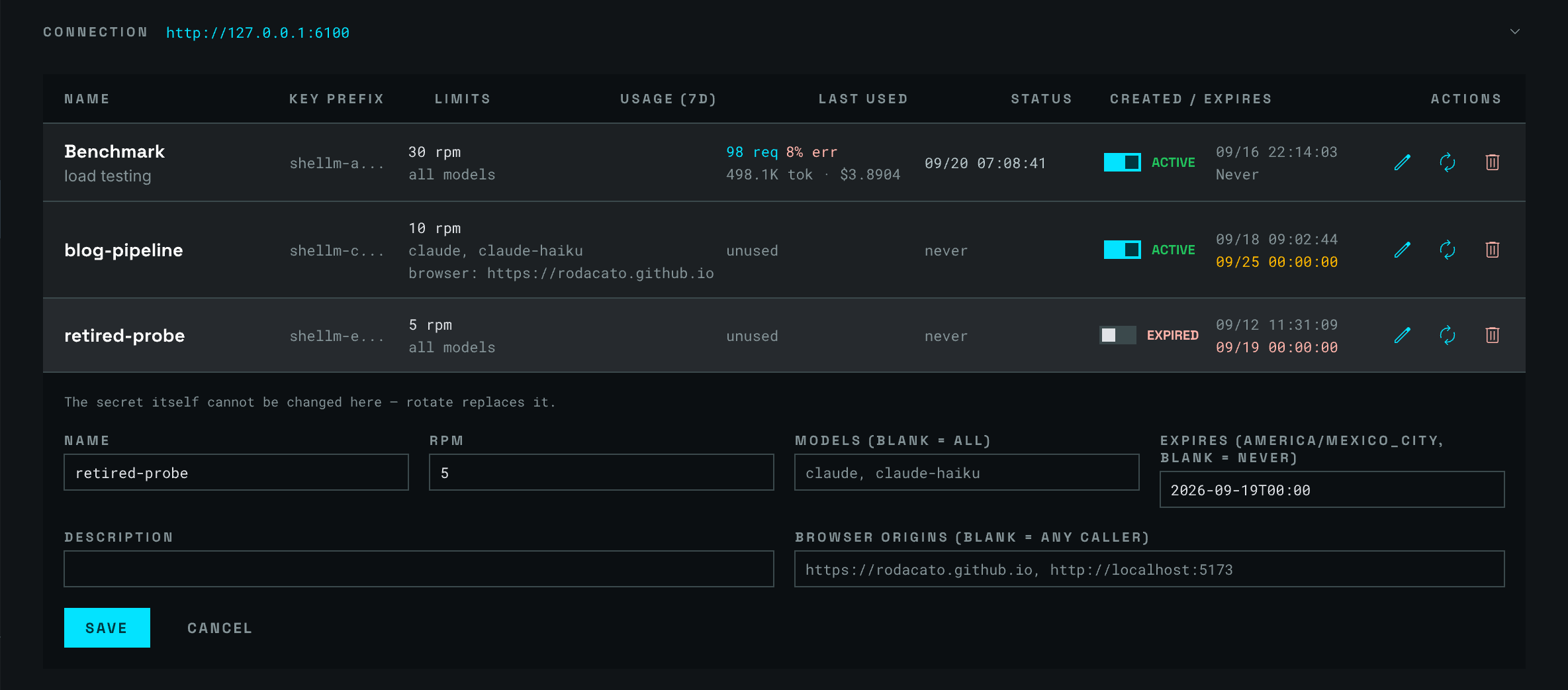 The API Keys page: the connection row with the base URL, then three keys with their prefix, requests per minute, allowed models, the browser origin one of them is scoped to, seven-day usage and cost, last use, status and expiry — the last one expired and open in edit, with its name, limits and an expiry in the dashboard's time zone.